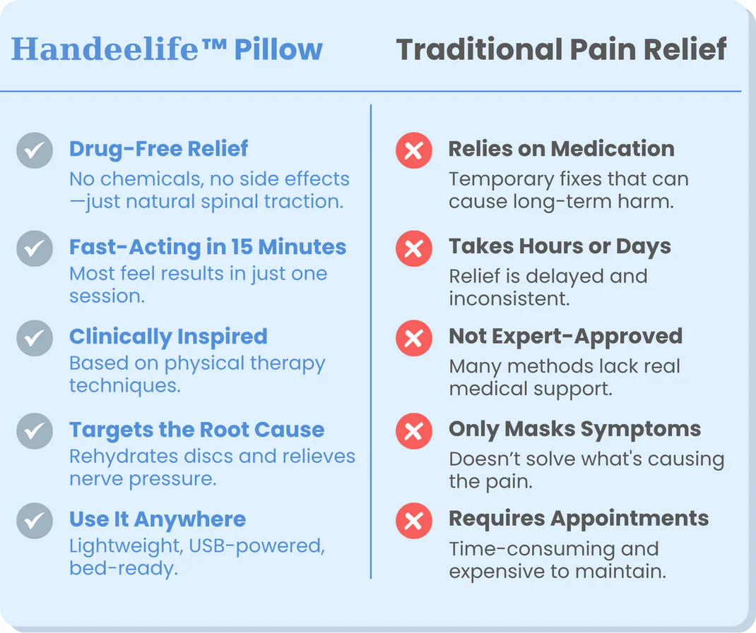 جهاز تدليك الوسادة الثلاثي الاندماجي