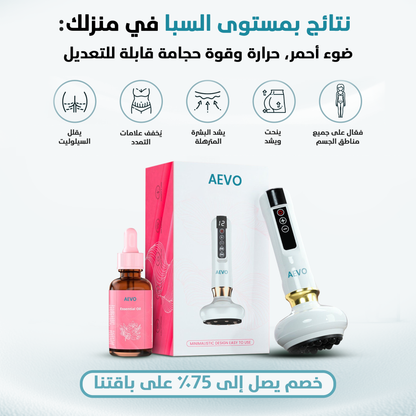 مجموعة Wellness™ لتخفيف السيلوليت