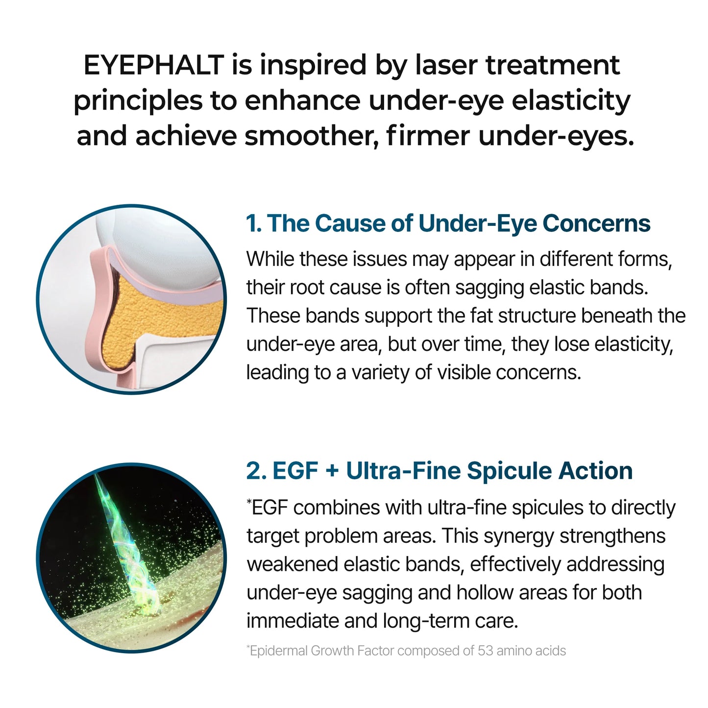 كريم دكتور ميلاكسين لعلاج أكياس العين