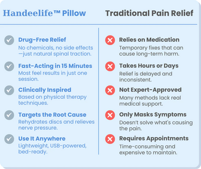 جهاز تدليك الوسادة الثلاثي الاندماجي